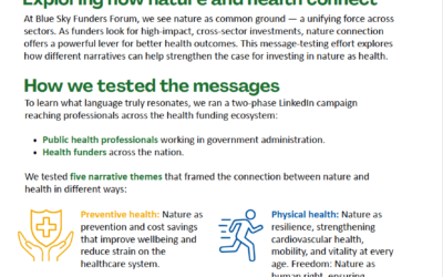 Nature + Health: What We Learned